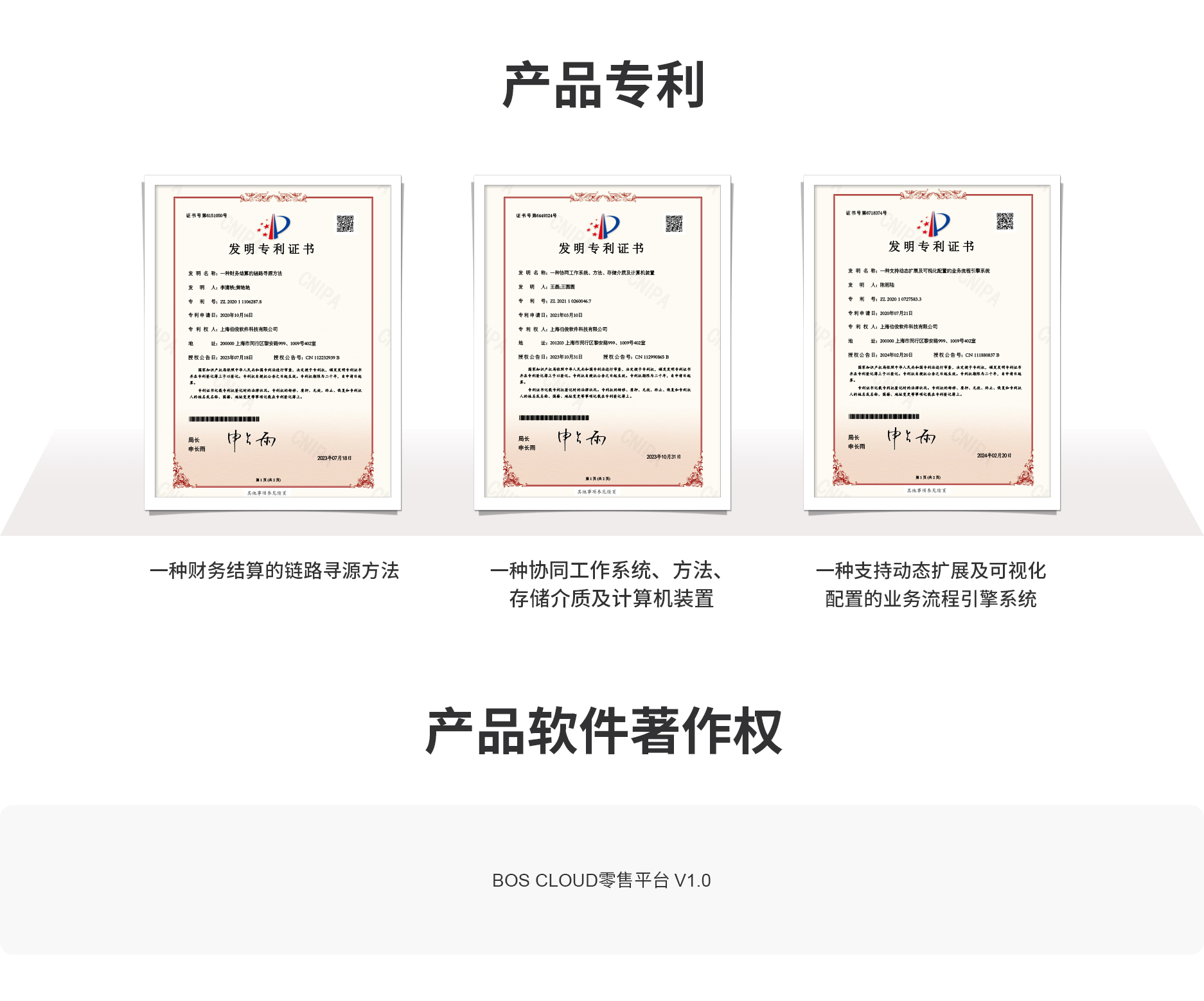 BOS Cloud產品專利與軟件著作權