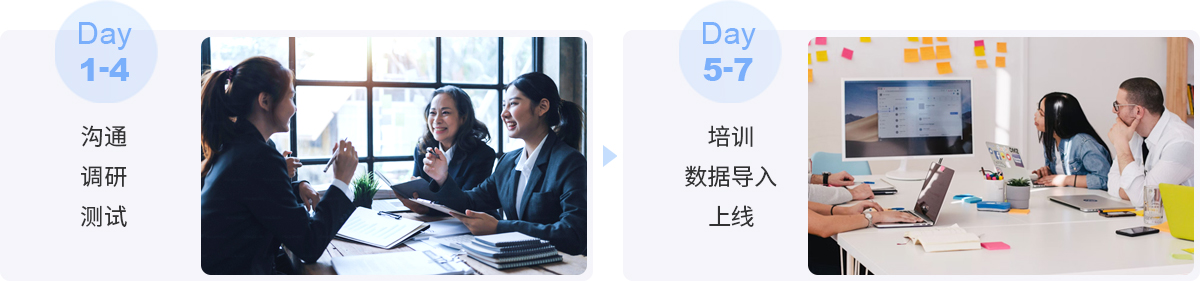 一周完成安裝，快速用上ERP和POS