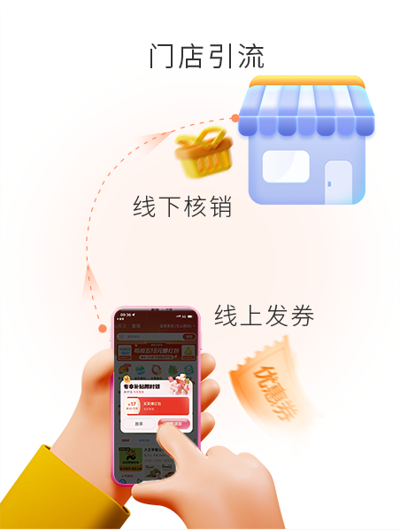 線上發券，線下核銷