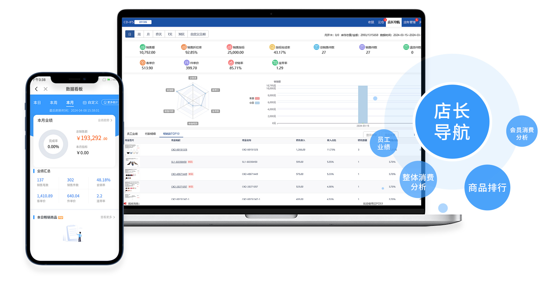 伯俊大麥，POS收銀系統，店務管理，店長導航