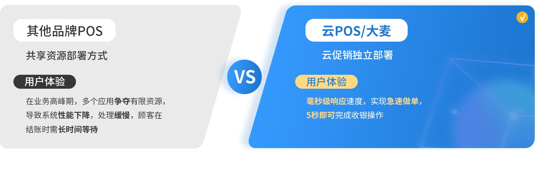 云pos/大麥，云促銷，獨立部署