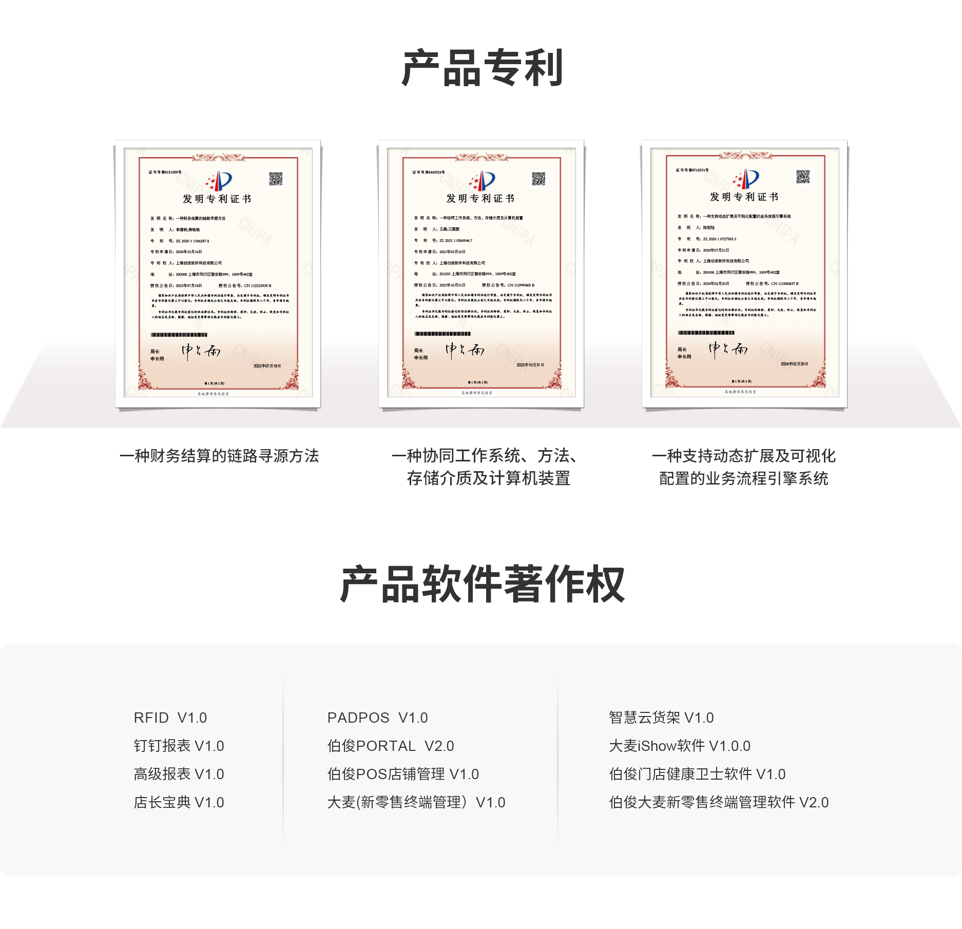 大麥產品專利與軟件著作權