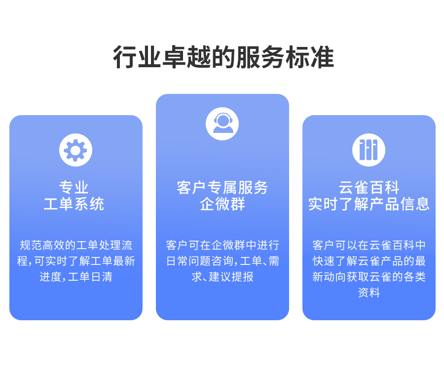 伯俊專業(yè)工單系統(tǒng)，客戶專屬服務