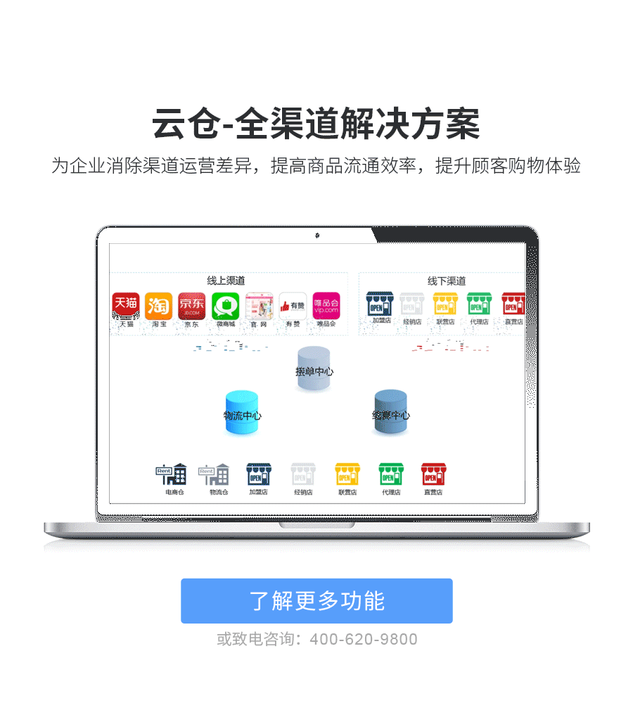 云倉全渠道解決方案
