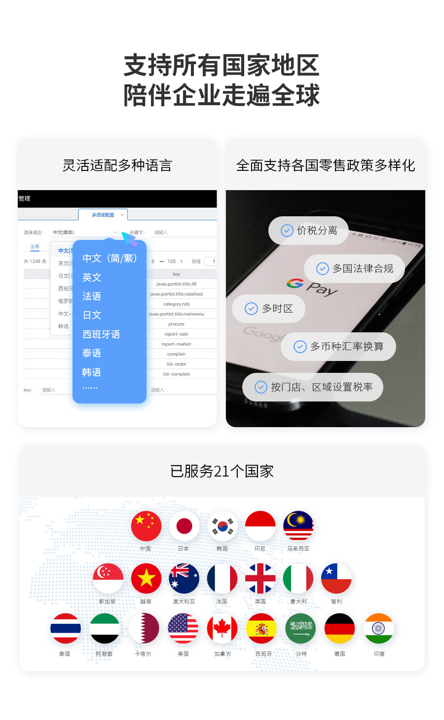 伯俊適配多種語言，支持各國零售政策