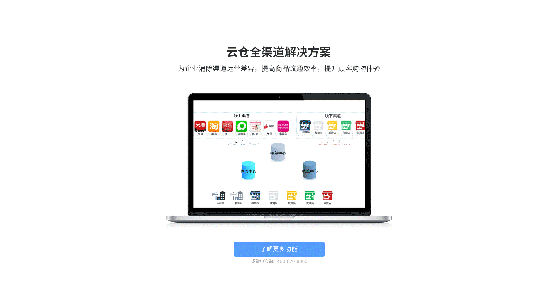 云倉全渠道解決方案