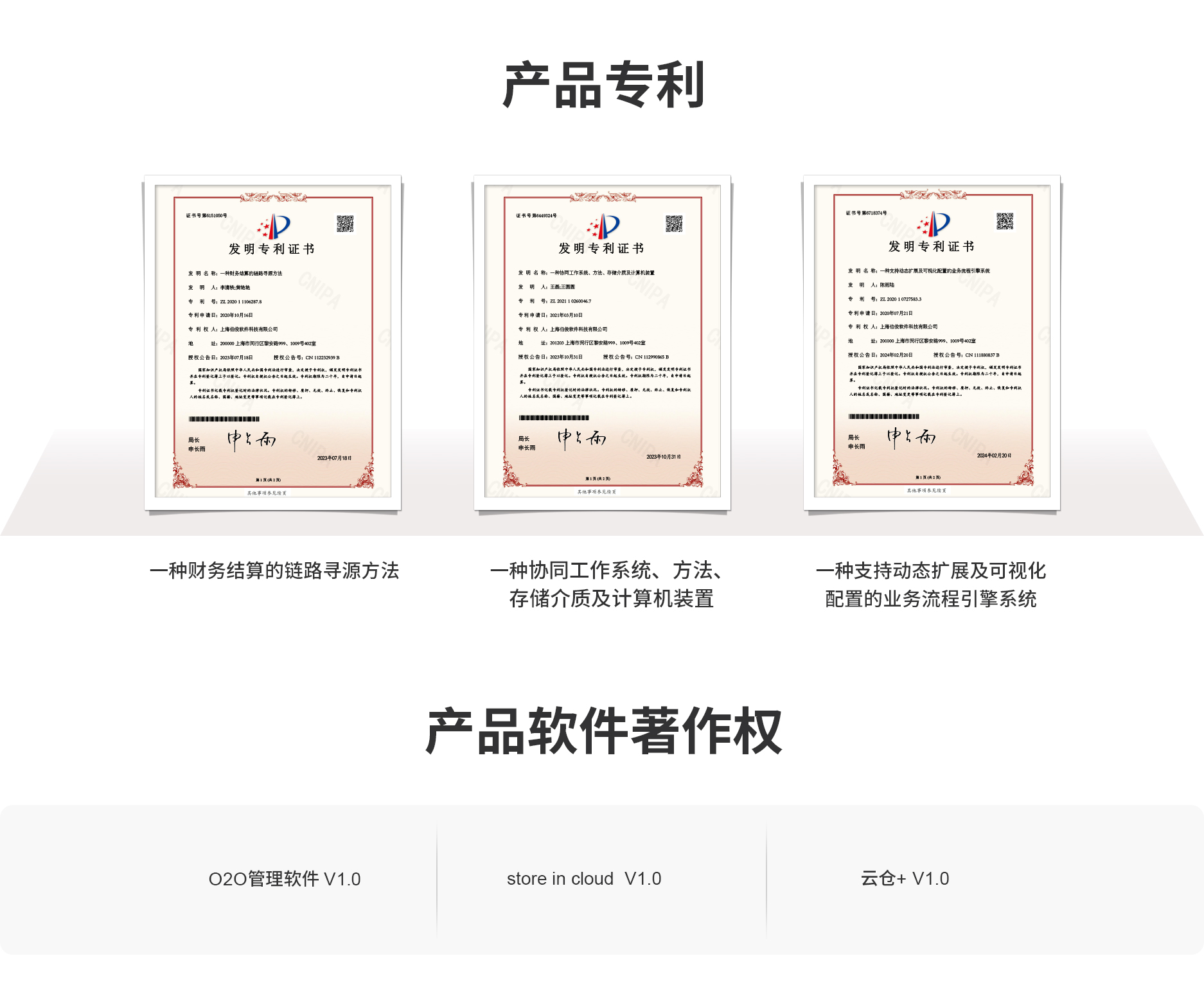 云倉產品專利與軟件著作權