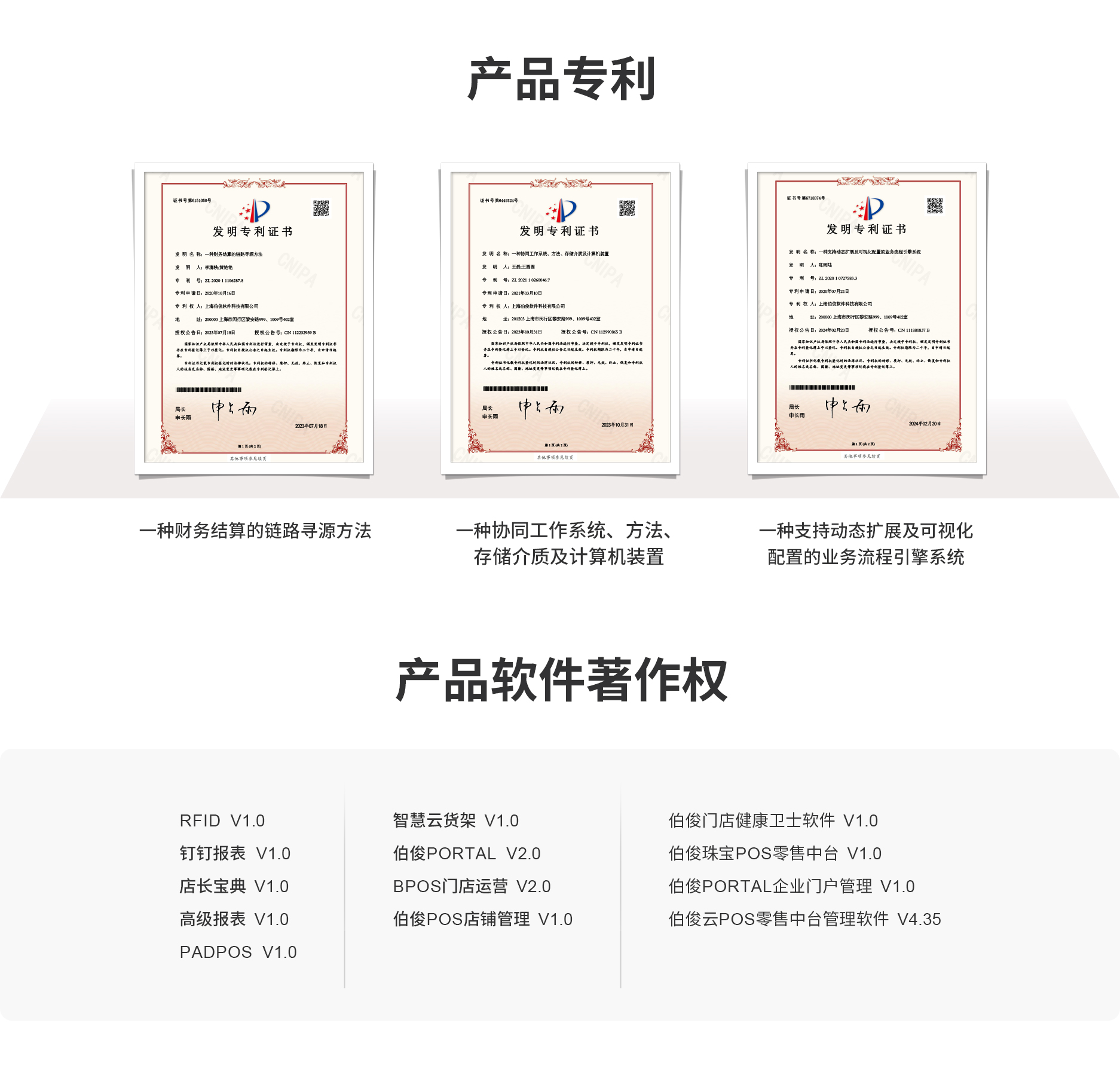 云pos產品專利與軟件著作權