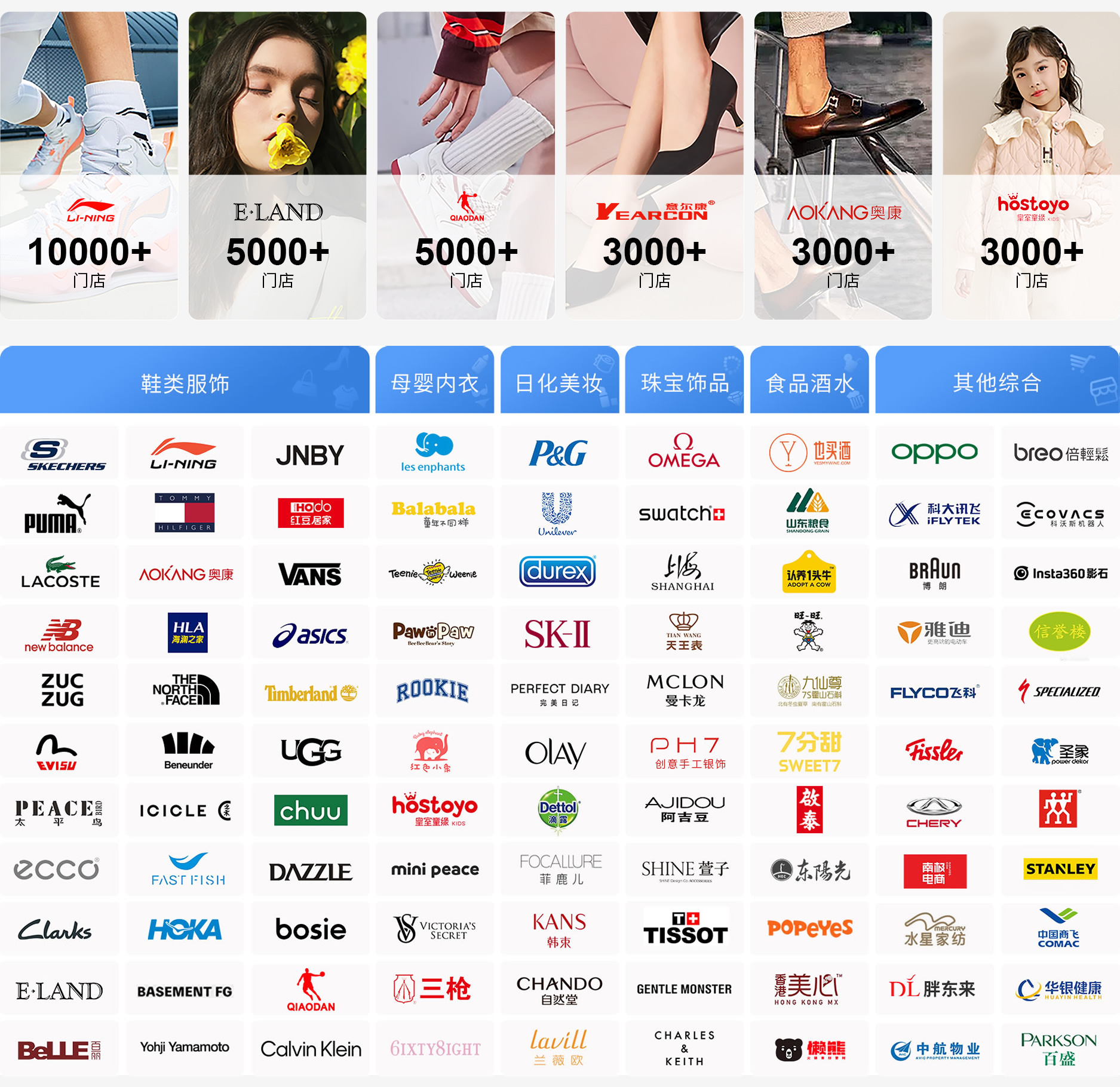 眾多品牌選擇伯俊云pos