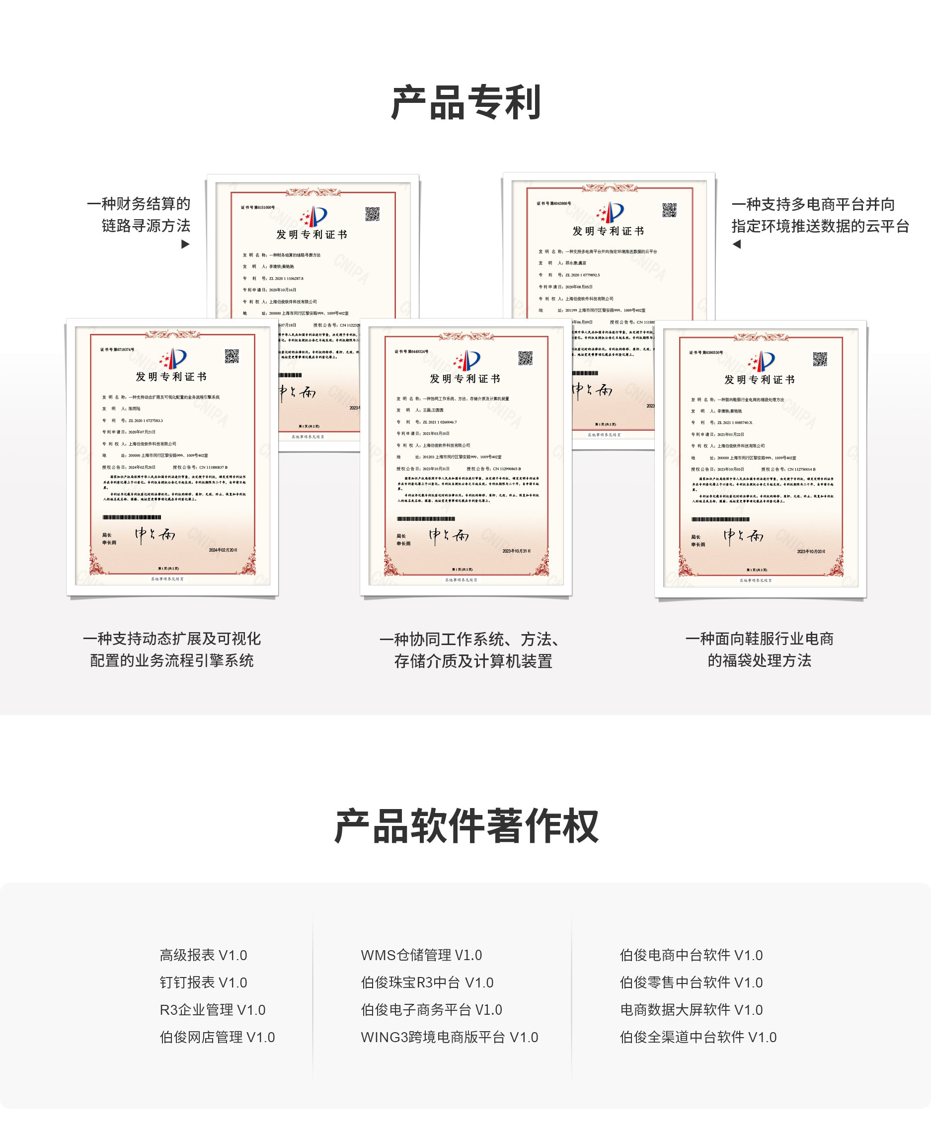 云雀產品專利與軟件著作權