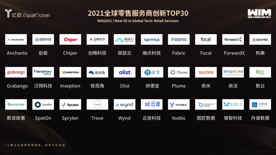 億歐 2021全球零售服務商創新TOP30 億歐 2021全球零售服務商創新TOP30